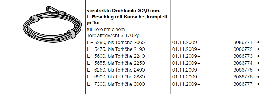 Hörmann verstärkte Drahtseile Ø 2,9 mm Beschlag L, mit Kausche komplett  je Tor